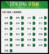 电脑、平板等3C数码产物